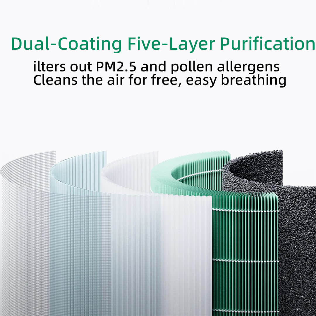 Belos Xiaomi Mi Air Purifier Replacement Filter