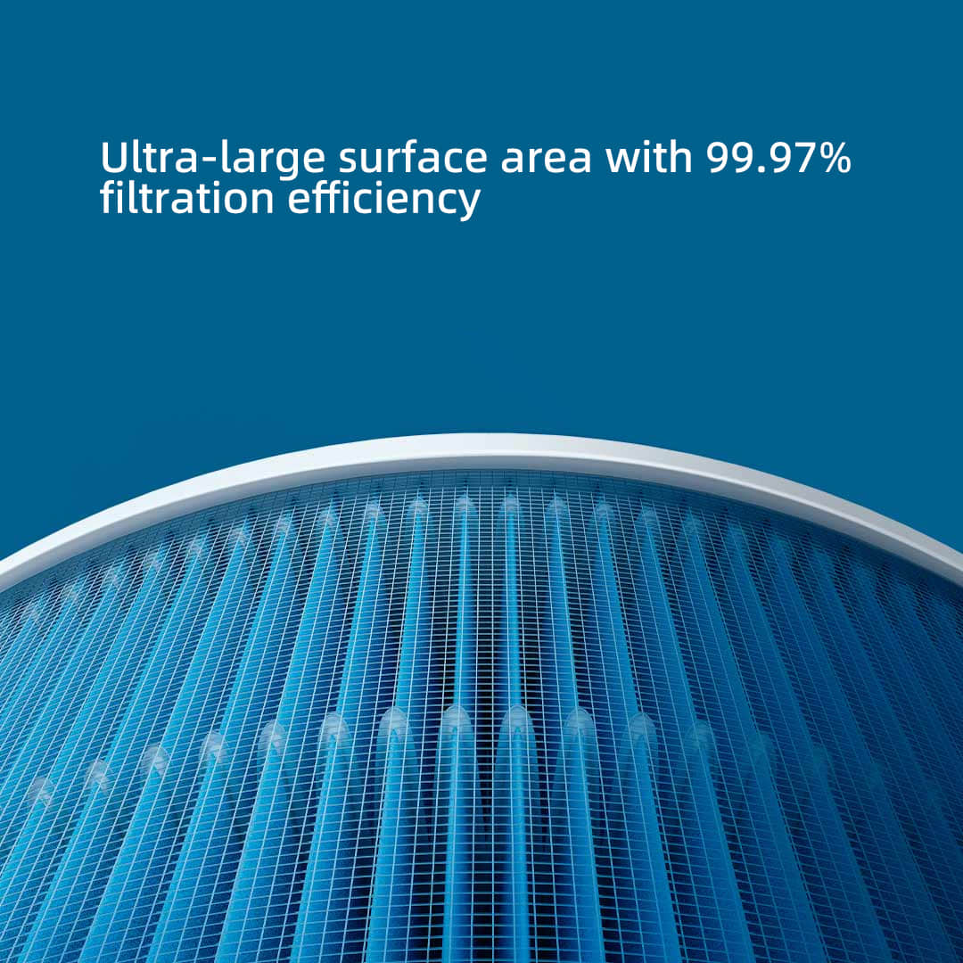 Belos Xiaomi Mi Air Purifier Replacement Filter