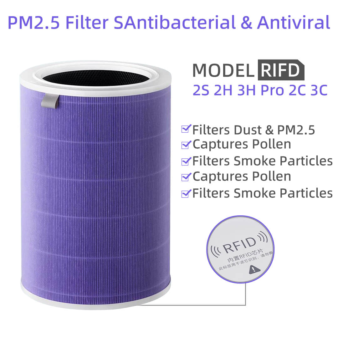 Belos Xiaomi Mi Air Purifier Replacement Filter