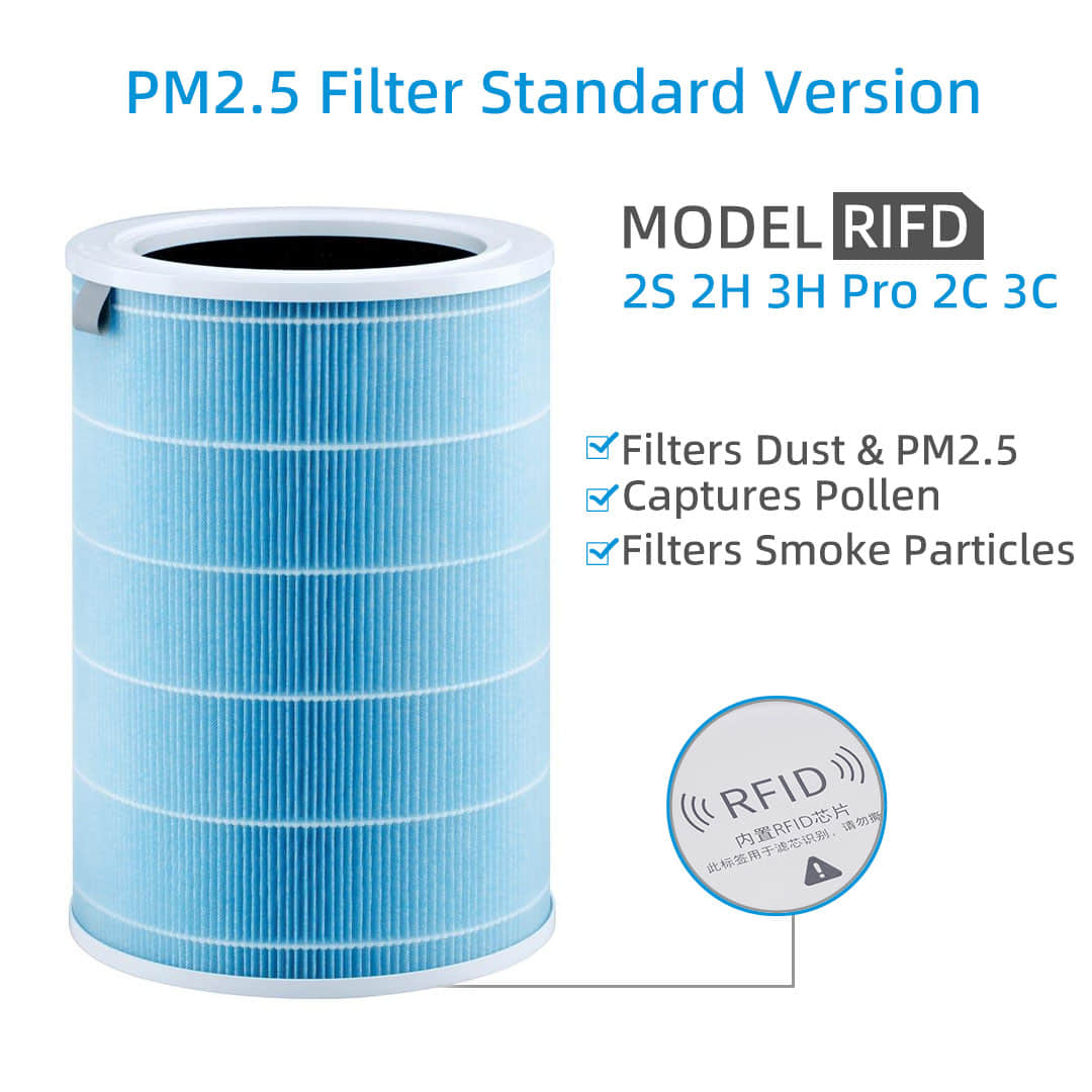 Belos Xiaomi Mi Air Purifier Replacement Filter