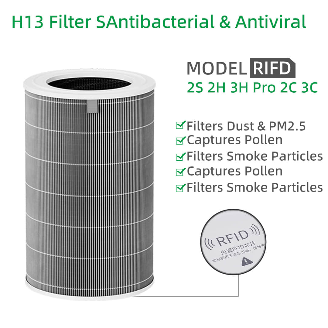 Belos Xiaomi Mi Air Purifier Replacement Filter