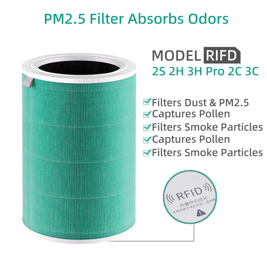 Belos Xiaomi Mi Air Purifier Replacement Filter