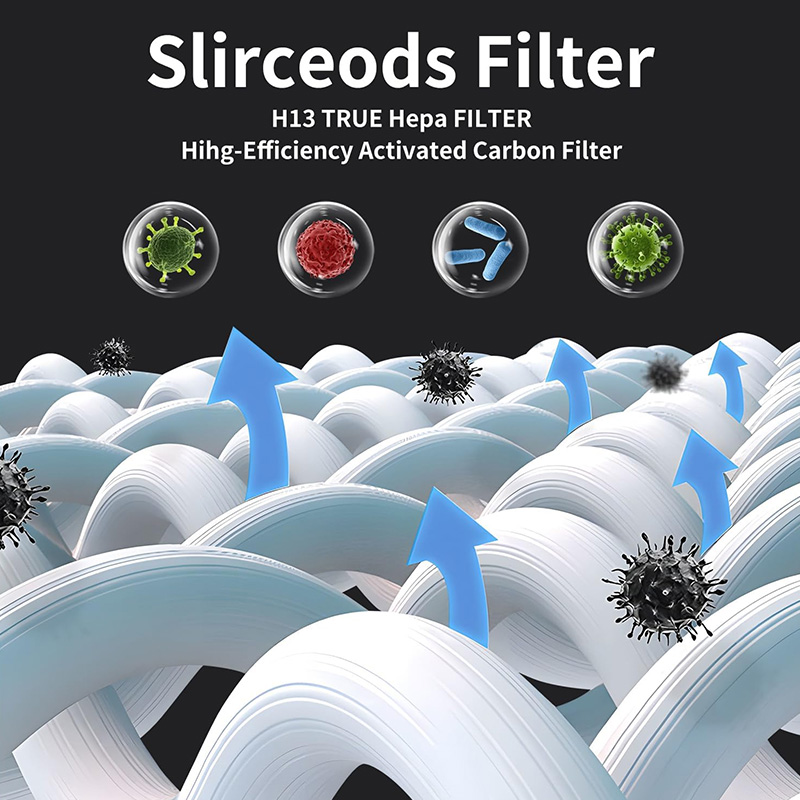 mi4 Compact Air Filter Replacement for Air Purifier Compatible with Xiaomi 4 Compact Air Purifier Fi